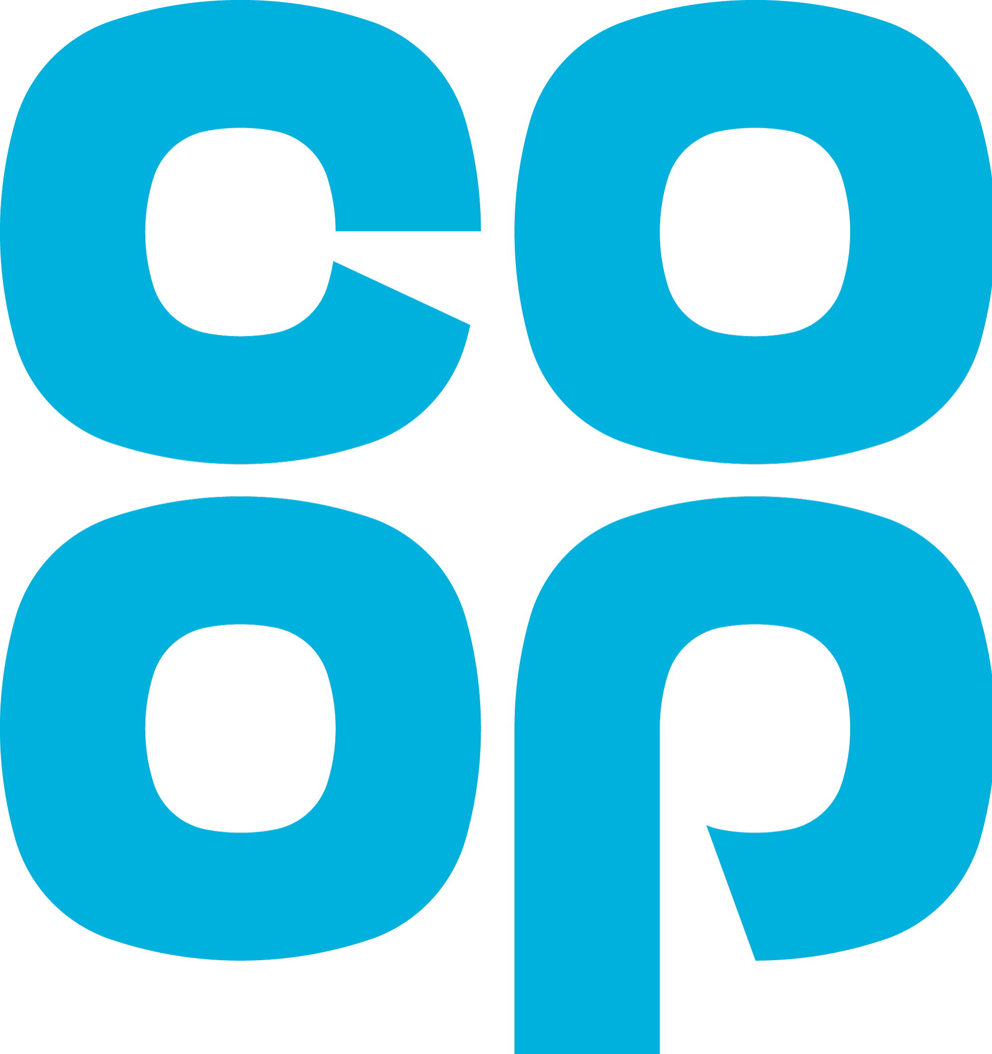 The Coop logo - Aether Consulting client